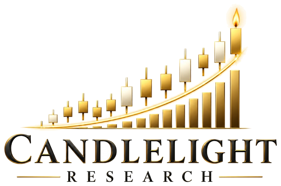 CandleLight Research